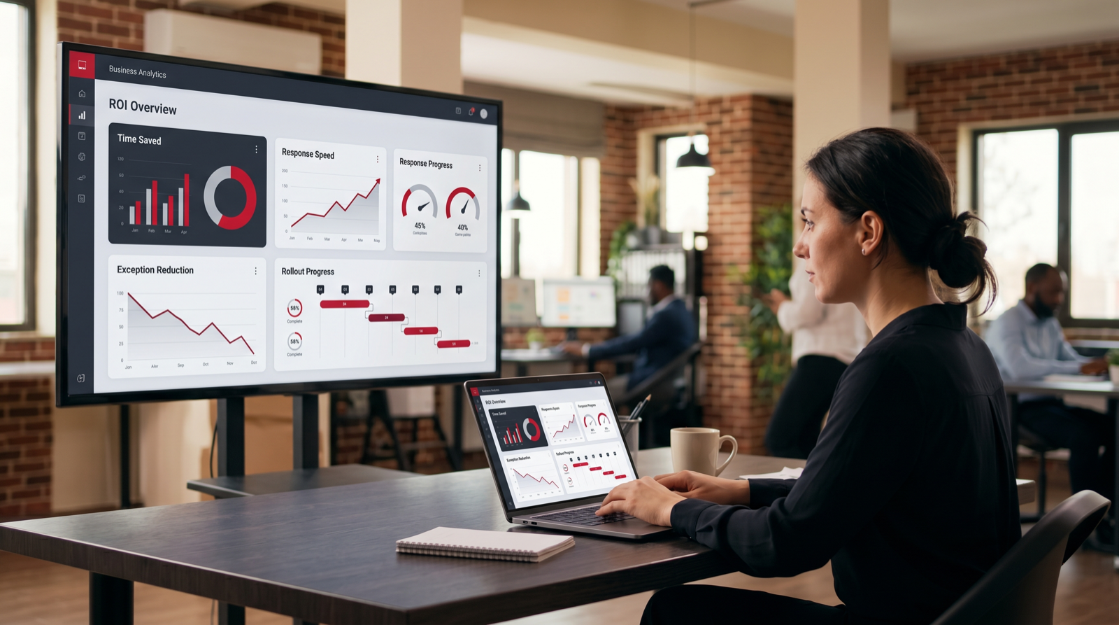 Business process automation software ROI reporting dashboard